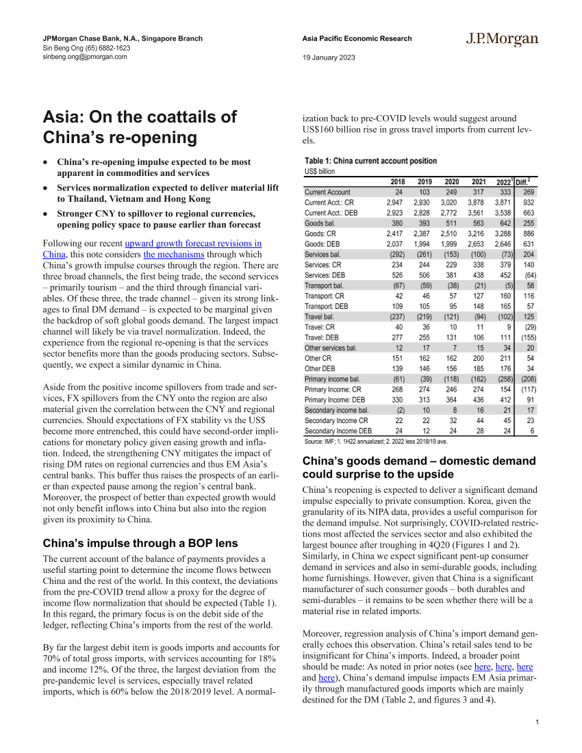 JPMorgan Econ  FI-Asia On the coattails of China’s re-opening -JPMorgan Econ  FI-Asia On the coattails of China’s re-opening -_1.png